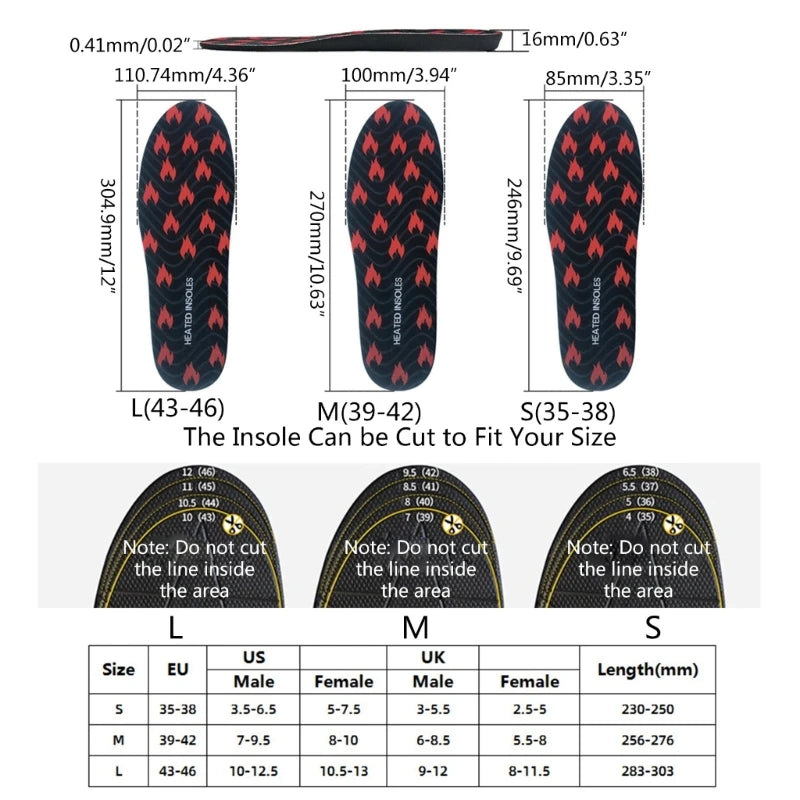 ThermoStep