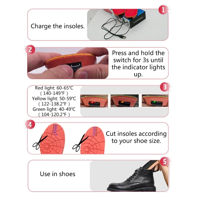 ThermoStep