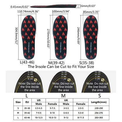 ThermoStep